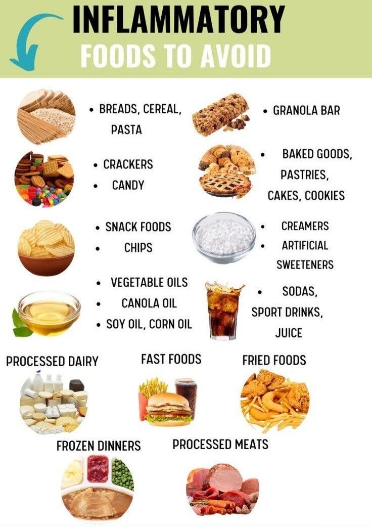 foods-to-avoid