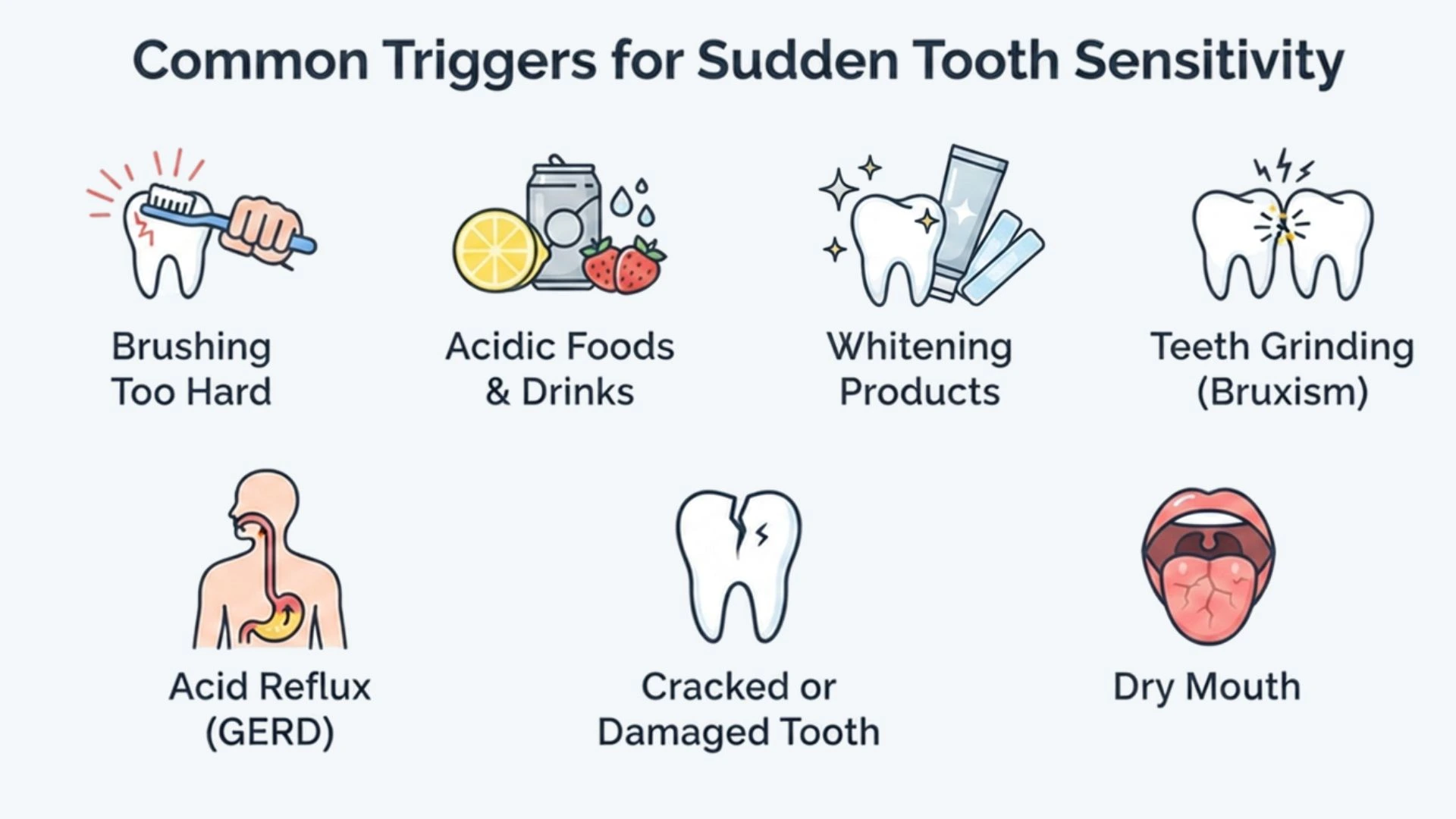 Common causes of sudden tooth sensitivity, including enamel wear, teeth grinding, dry mouth, and acidic foods.